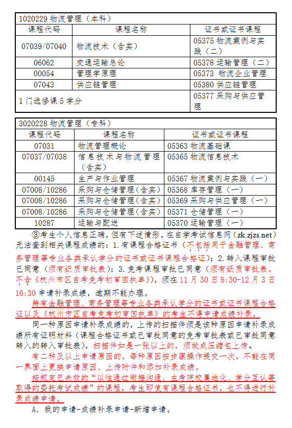 2020年下半年浙江省自學(xué)考試畢業(yè)申請辦理考生必讀14