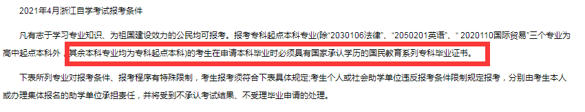 大專結(jié)業(yè)自考本科 浙江自考本科報名